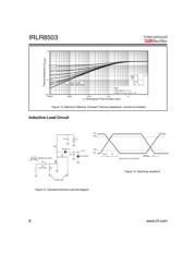 IRLR8503 datasheet.datasheet_page 6