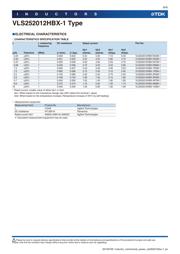 VLS252012HBX-3R3M-1 datasheet.datasheet_page 6