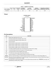 ISL83387EIVZ-T datasheet.datasheet_page 2