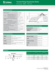 5KP150CA-B datasheet.datasheet_page 5