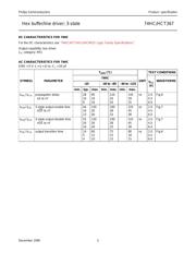 74HCT367N datasheet.datasheet_page 5