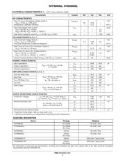 NTP60N06LG datasheet.datasheet_page 2