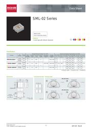 SML-020MVTT87 datasheet.datasheet_page 1