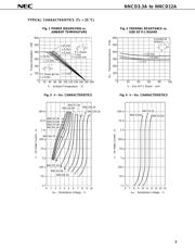 NNCD12A datasheet.datasheet_page 3