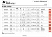 SN74AS20DE4 datasheet.datasheet_page 6