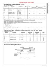 DS26C32ATM datasheet.datasheet_page 4