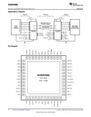 DS90UR908QSQE/NOPB datasheet.datasheet_page 2