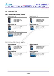 DRP024V480W1AA datasheet.datasheet_page 3