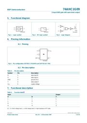 74AHC1G09GW,125 datasheet.datasheet_page 2