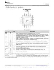 TPS54418 datasheet.datasheet_page 3