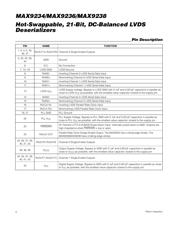 MAX9238EUM-D datasheet.datasheet_page 6