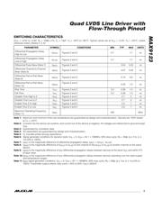 MAX9123ESE+T datasheet.datasheet_page 3