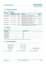 74AUP2G04GW,125 datasheet.datasheet_page 3