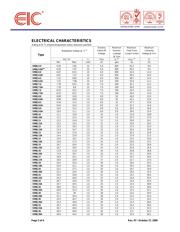SMBJ24A datasheet.datasheet_page 2