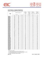 SMBJ24A datasheet.datasheet_page 3