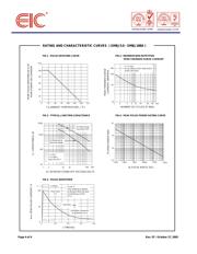 SMBJ24A datasheet.datasheet_page 4