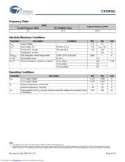 CY2XP311ZXC datasheet.datasheet_page 2