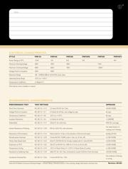 FMP100JR-52-1R2 datasheet.datasheet_page 2