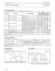74LVC08A datasheet.datasheet_page 4