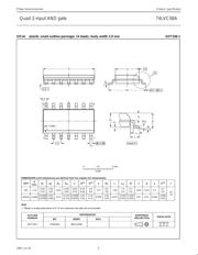 74LVC08A datasheet.datasheet_page 5