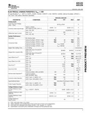 ADS1232IPW 数据规格书 3