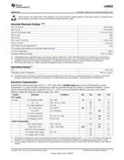 LM34923EVAL/NOPB datasheet.datasheet_page 3