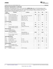 LM34923EVAL/NOPB datasheet.datasheet_page 4