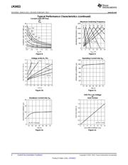 LM34923EVAL/NOPB datasheet.datasheet_page 6
