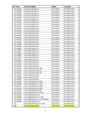 E2A-S08LN04-M1-C3-1 datasheet.datasheet_page 2