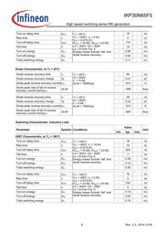 IKP30N65F5XKSA1 datasheet.datasheet_page 6