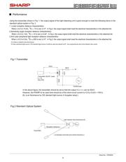 GP1UE282YKVF datasheet.datasheet_page 4