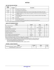 NCP133AMXADJTCG 数据规格书 3
