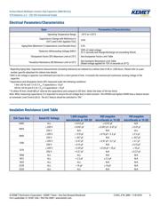 C0805C100K5RACTU 数据规格书 4