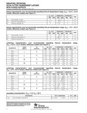 SN74AC563 数据规格书 4