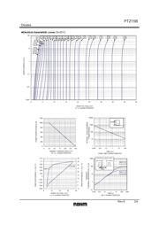 PTZTE2515B 数据规格书 3