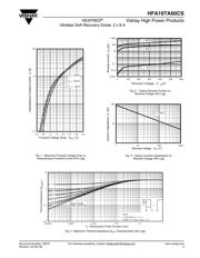 HFA16TA60CSTRR datasheet.datasheet_page 3