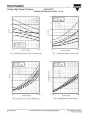 HFA16TA60CSTRR datasheet.datasheet_page 4