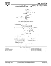 HFA16TA60CSTRR datasheet.datasheet_page 5