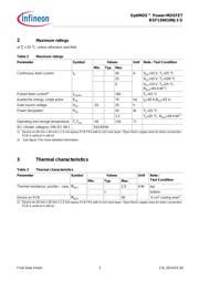 BSF134N10NJ3 G datasheet.datasheet_page 3