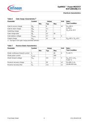 BSF134N10NJ3G datasheet.datasheet_page 5