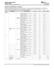 TPS82697 datasheet.datasheet_page 6