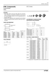 HF30ACC575032-T 数据规格书 1