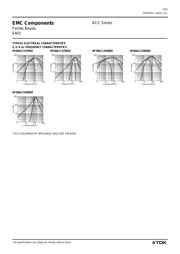 HF30ACC575032-T datasheet.datasheet_page 3