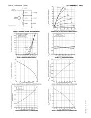 APT50M65LFLLG datasheet.datasheet_page 3