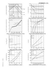 APT50M65LFLLG datasheet.datasheet_page 4