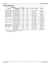 MIC37152YM datasheet.datasheet_page 2