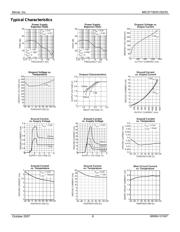 MIC37152BR datasheet.datasheet_page 6