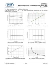 XRP7618IGBTR-F datasheet.datasheet_page 5