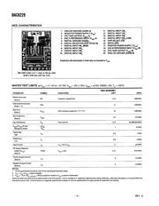 DAC8229FS datasheet.datasheet_page 4