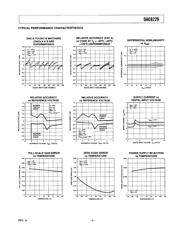 DAC8229FS datasheet.datasheet_page 5